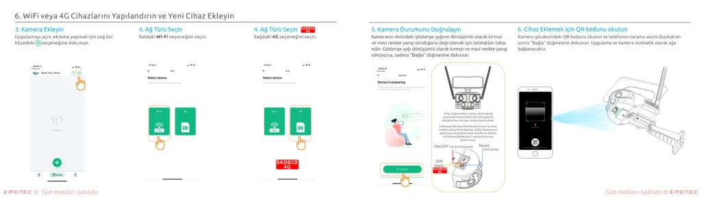 QR kod tarama ve cihaz seçim ekranları da dahil olmak üzere mobil uygulama kullanarak WiFi veya 4G üzerinden yeni bir cihazın nasıl ekleneceğini gösteren adım adım görsel bir kılavuz.