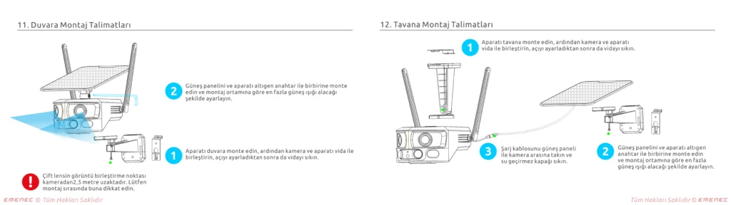 Bir güneş paneli cihazının duvara (solda) ve tavana (sağda) montajı için adım adım talimatları gösteren, numaralandırılmış parçalar ve Türkçe açıklayıcı metin içeren talimat şeması.